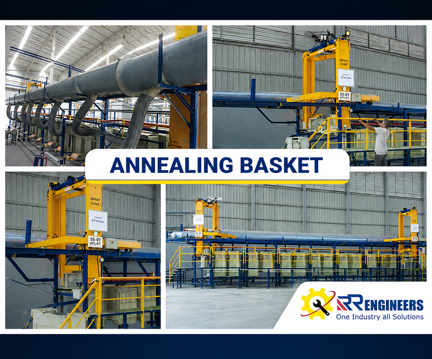 Annealing Baskets
